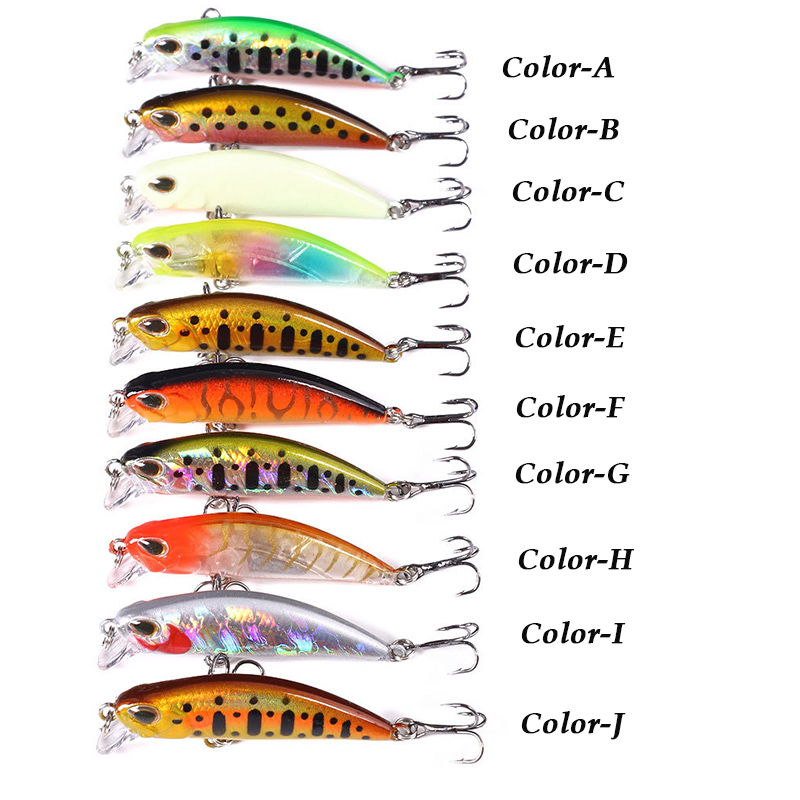 Westbass 1px micro minnow isca - Fishing Lure Popper avaliação e preço